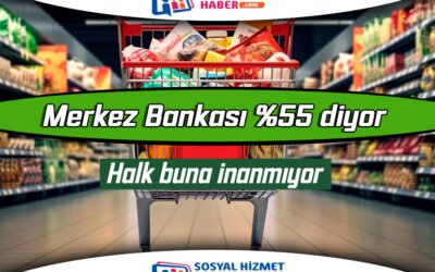 Merkez Bankası Enflasyon Beklentilerini Açıkladı